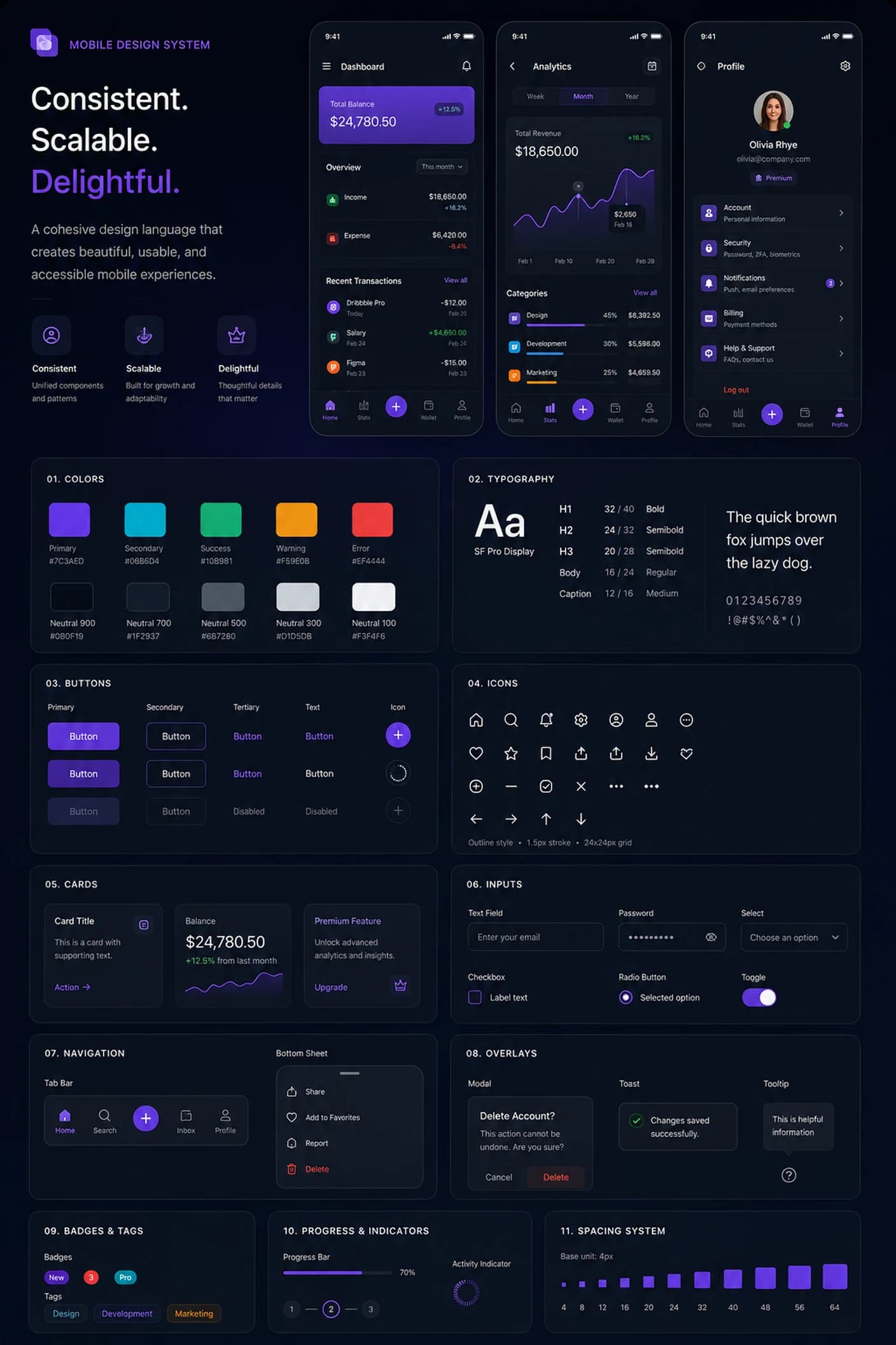 UI/UX Design - Mobile app design system